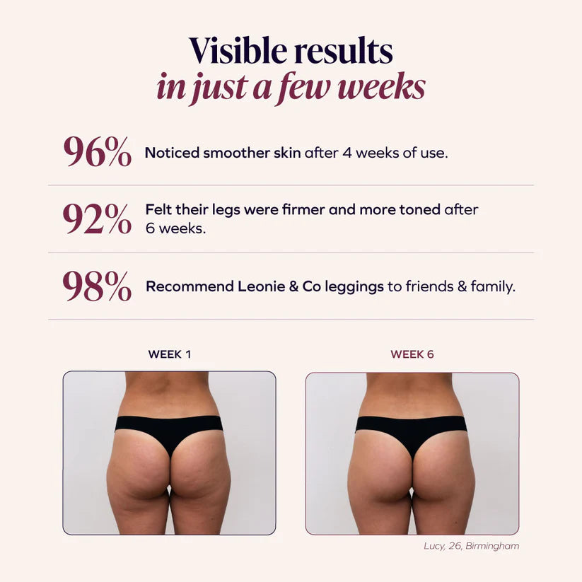 NovaCurve™ 3D Sculpting Leggings