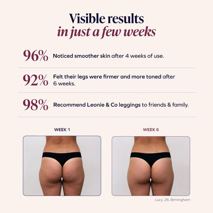 NovaCurve™ 3D Sculpting Leggings